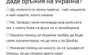 Горещо проучване: Българите казаха трябва ли да дадем оръжия на Украйна