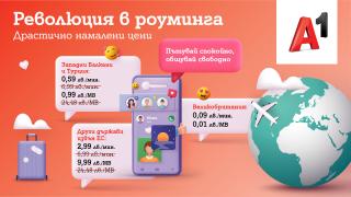 А1 намалява цените си за роуминг извън ЕС с до 96%