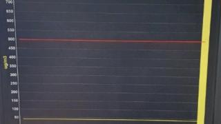 Димитровград отново обгазен, а ТЕЦ „Марица 3“ вече е затворен. Кой трови града днес? Защо министър Сандов мълчи?