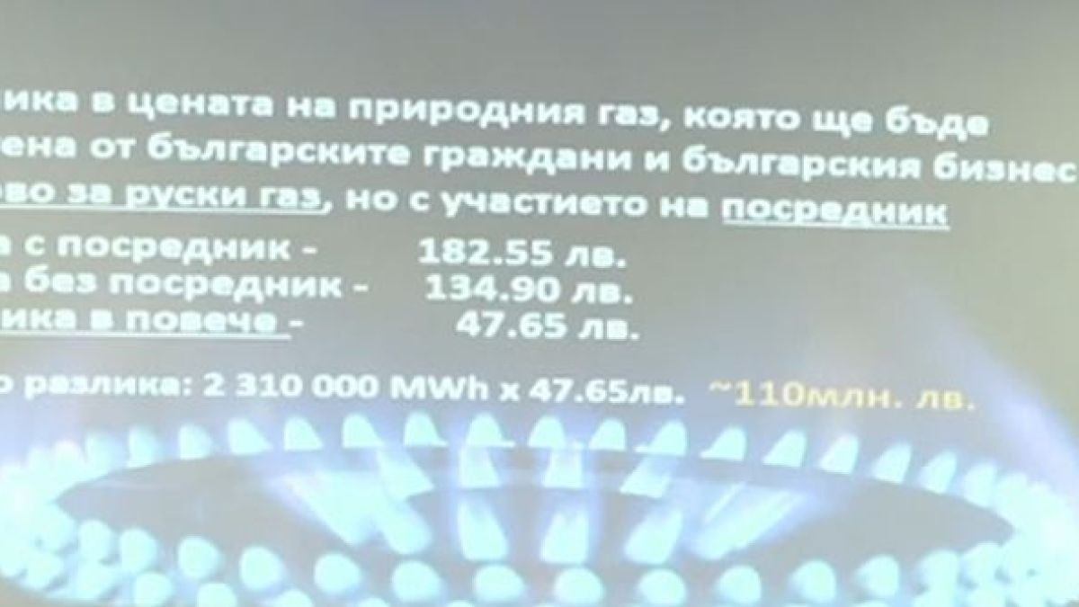 Борисов изкара нова страшна схема на Петков и Василев, ето колко скача газът за българите БЛИЦ TV