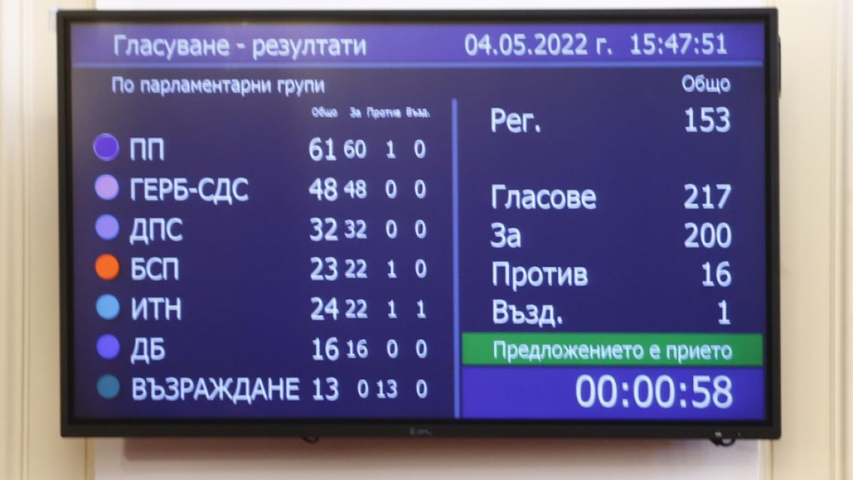 Депутат на ДБ се изложи с оръжието на Украйна