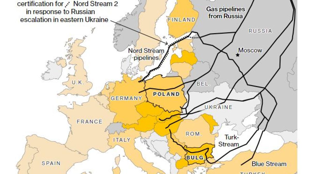 А ние кога?! Италиански енергиен гигант ще купува руски газ, обяви Bloomberg