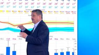 Проф. Рачев с дългосрочна прогноза какво лято се задава 