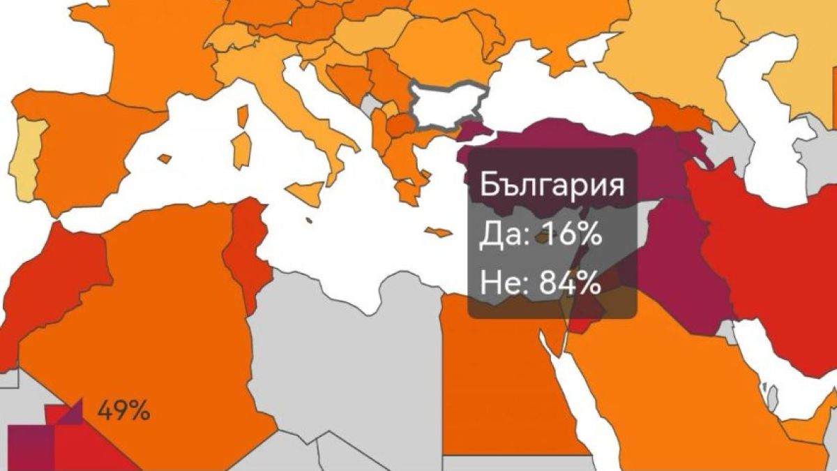 По-спокойни сме от македонците и гърците, но най-ядосани са... ГРАФИКИ