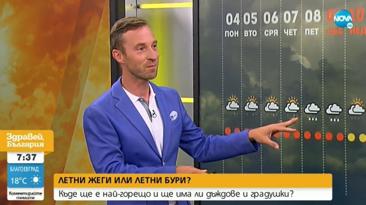 Синоптик попари с тези новини за времето, в този район на България са прецакани