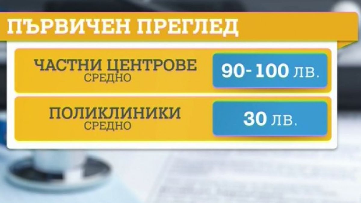 Нормално ли е? 700 лв. на морето за изваждане на рибена кост, заседнала в гърлото