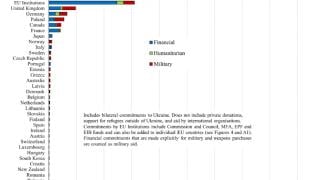 Министерството на икономиката: Информацията за доклад във в. "Билд" е фалшива!
