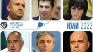Анализ на ИСА: Широкомащабна криза ще скове България! Ще има катастрофални последици след изборите, ако...