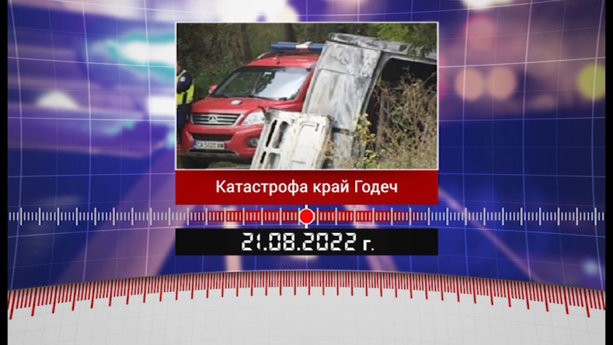 Трагедията с полицаи в Бургас - последната от серия екшъни с мигранти у нас ВИДЕО