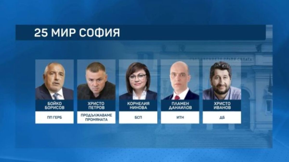 Официално! Ето кои партии и коалиции ще се борят за гласовете на българите СНИМКИ