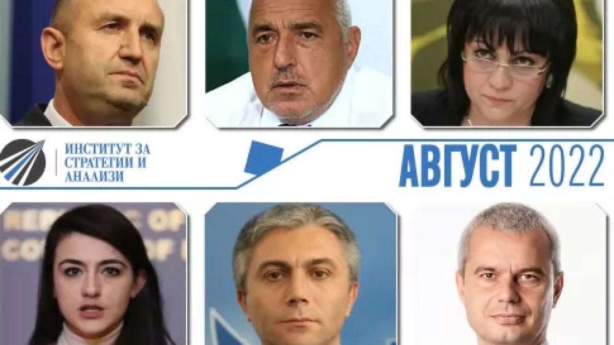 Актуален анализ на ИСА за очакваните резултати на изборите, ситуацията се закучва  