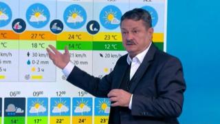 Проф. Рачев предупреди за нов потоп в Карловско и нахлуваща сериозна гореща вълна ВИДЕО
