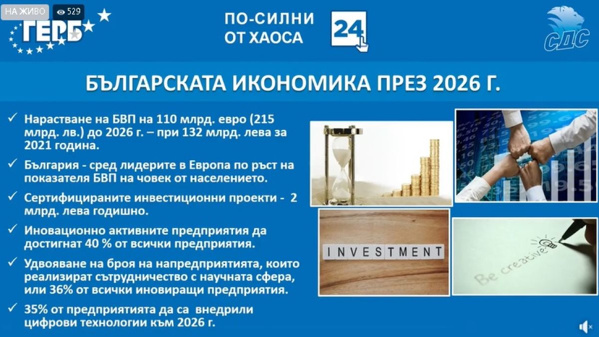 ГЕРБ: Увеличаваме БВП до 110 милиарда евро до 2026 година, ето как НА ЖИВО 