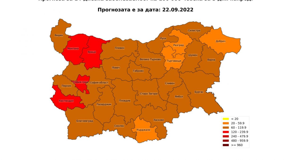 Проф. Витанов показа КАРТА и обясни кога ще дойде сметката