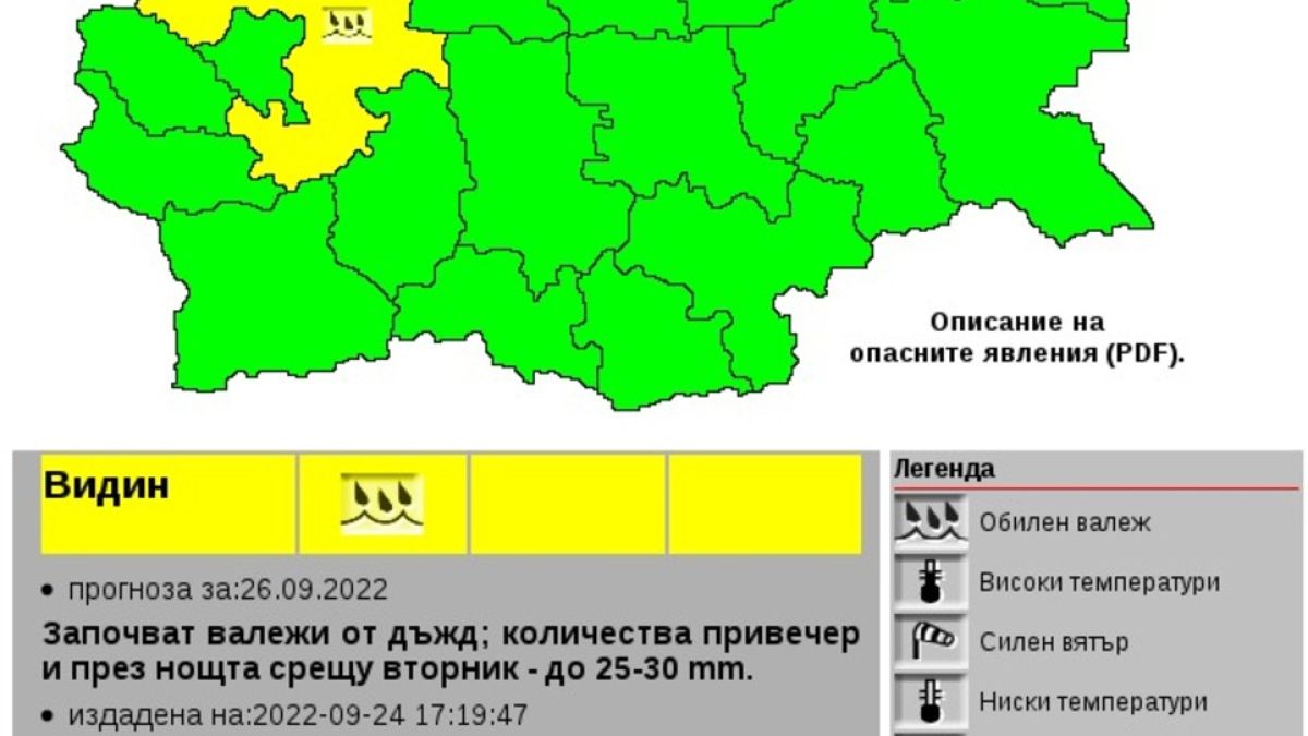 НИМХ спешно предупреди за обилни валежи до часове в тези области на България КАРТА