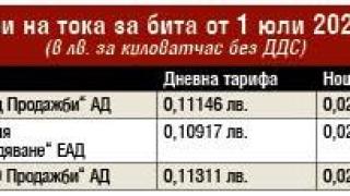 Брюксел и Промяната ни попариха: Шест пъти скачат битовите сметки за ток от догодина!