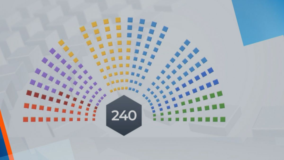  Щяха ли да се променят мандатите, ако данните от преброяването бяха приложени сега