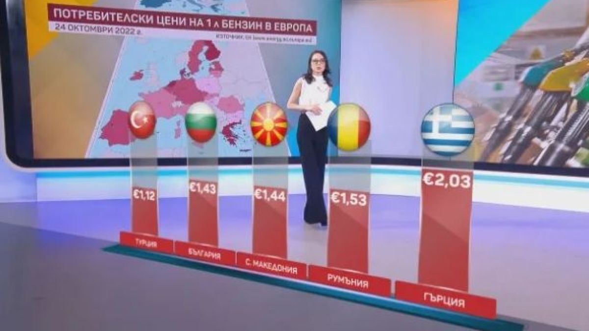Къде в Европа бензинът и дизелът са най-евтини?