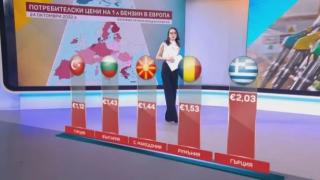 Къде в Европа бензинът и дизелът са най-евтини?