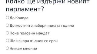 Ново проучване показа кога свършва животът на 48-то Народно събрание ТАБЛИЦИ