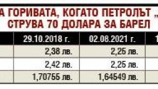 Шофьорите си скубят косите! На всеки литър гориво ни удрят поне с 30 стотинки ГРАФИКИ