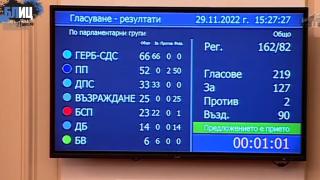 С 219 гласа депутатите приеха най-важното решение за парите в държавата БЛИЦ TV 
