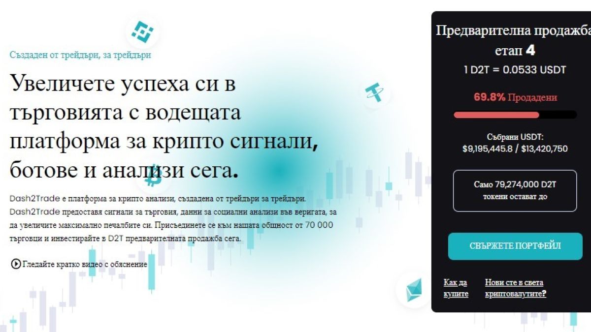 Dash 2 Trade събра $9.1 милиона и се подготвя за ранен старт, инвеститорите се редят на опашка да купуват, листванията на крипто борси продължават