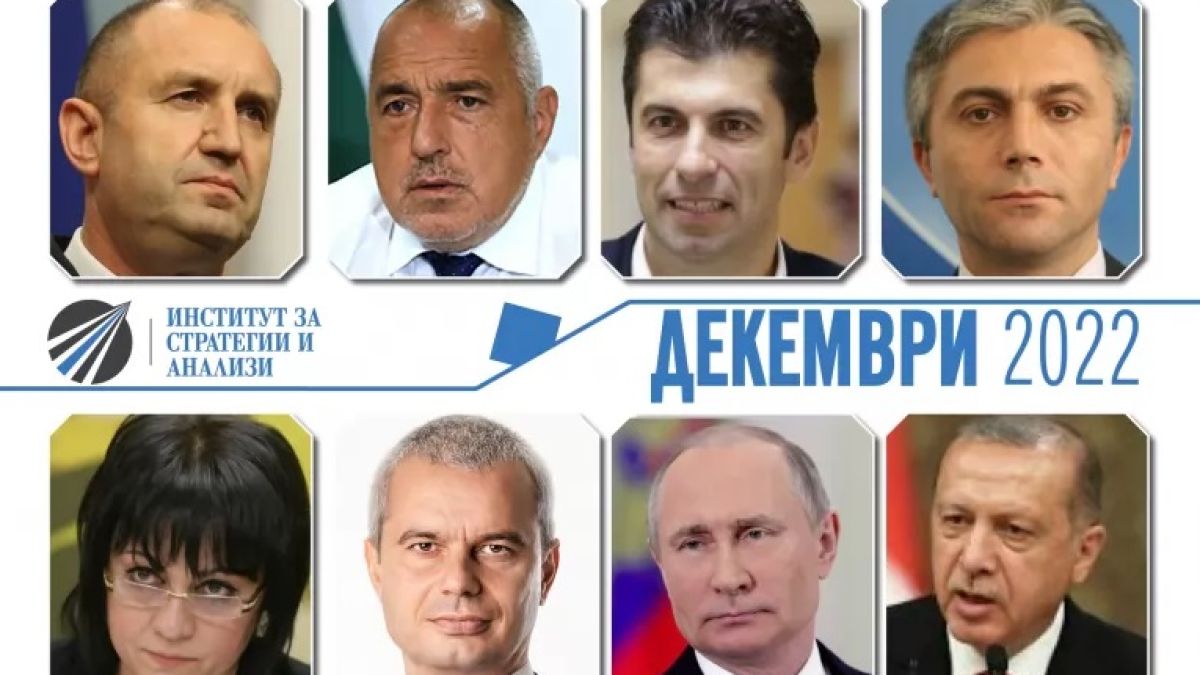 Анализът на ИСА: За първи път България е под такава угроза!
