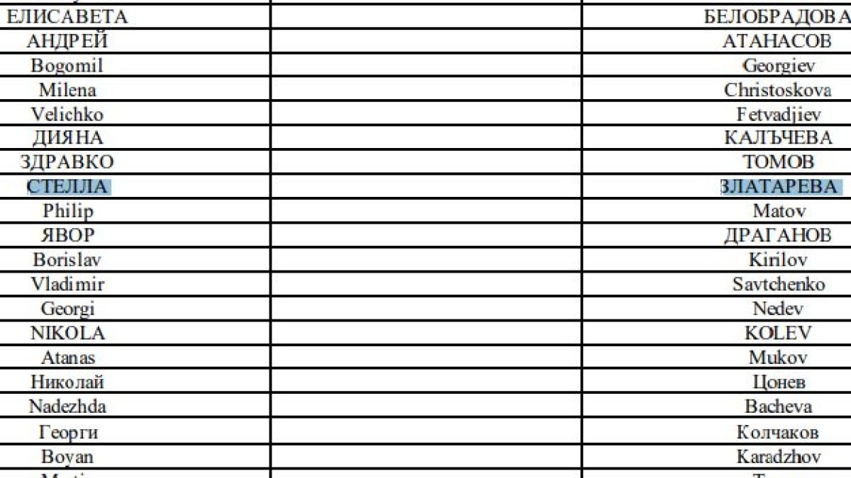Нова бомба! 100 бона от Nexо за "Демократична България" ДОКУМЕНТИ