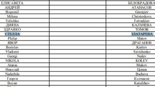 Нова бомба! 100 бона от Nexо за "Демократична България" ДОКУМЕНТИ
