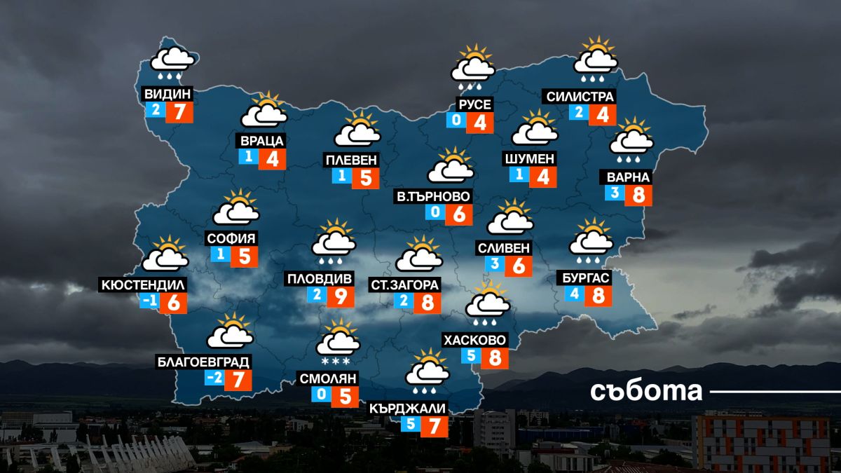 Времето се побърка: Задава се огромна изненада ГРАФИКИ