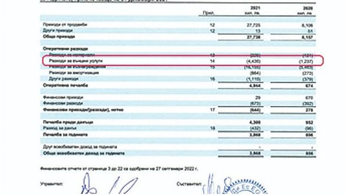 NEXO изсипали поне 1 млн лева в медиите на Иво Прокопиев