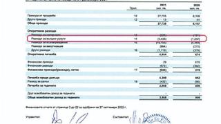 NEXO изсипали поне 1 млн лева в медиите на Иво Прокопиев