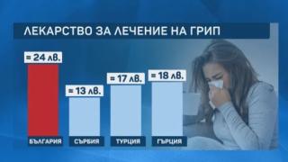 Колко струват лекарствата за грип в Сърбия, Турция и Гърция и у нас 