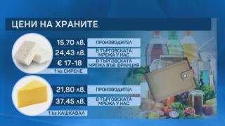 Проверка установи с колко скача сиренето и кашкавала докато стигне магазина 