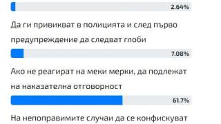 Гореща новина: Затвор и конфискация на жилището за агресивни съседи, като убиеца на Нав
