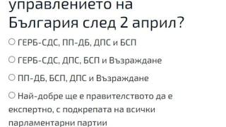 Горещо проучване: Българите категорични кой трябва да ни управлява след изборите 