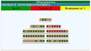 Официално: Паметникът на Съветската армия ще бъде преместен, ето къде отива