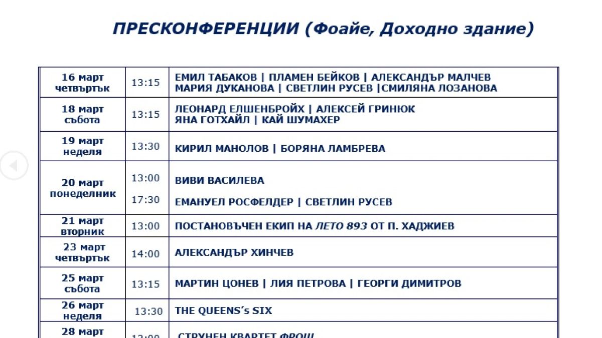 Световна премиера на Емил Табаков ще открие „Мартенски музикални дни“