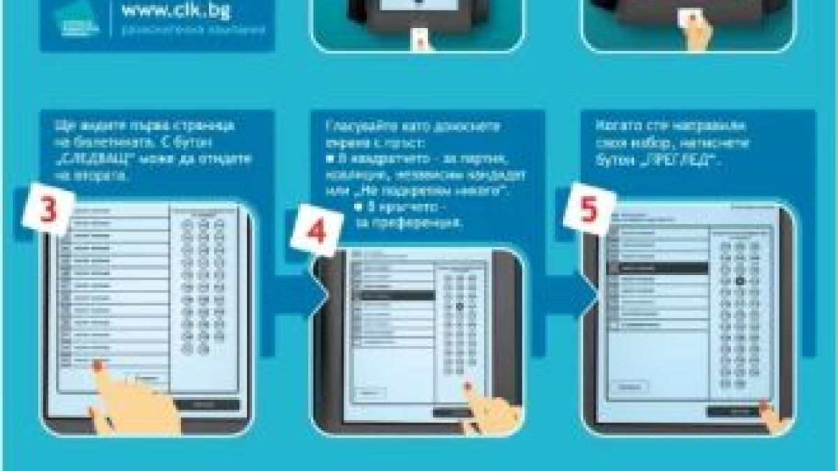 Важно! Как да гласуваме с машина или с хартиена бюлетина ВИДЕО
