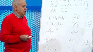 Точни сметки: Проф. Константинов каза ще има ли правителство ВИДЕО