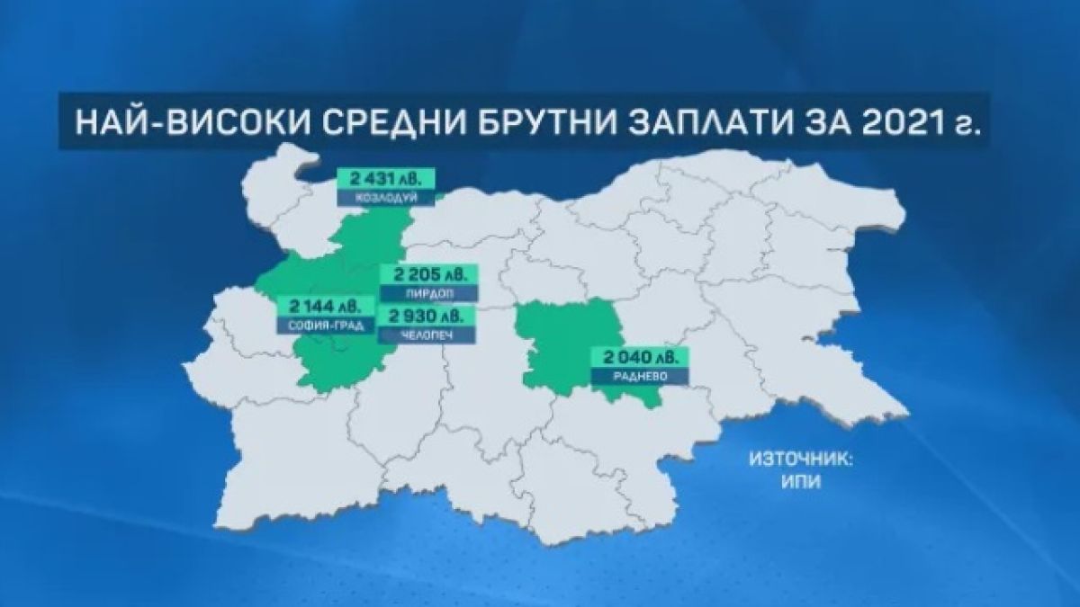 Точни сметки: В тези общини заплатите са най-големи, а мижаво възнаграждение взимат в...