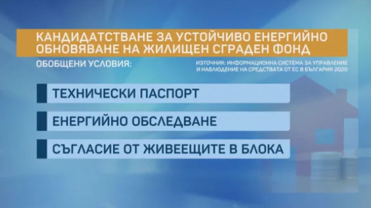  Софиянец сложи изолация на апартамента си, глобиха го и трябва да я махне, защото... ВИДЕО