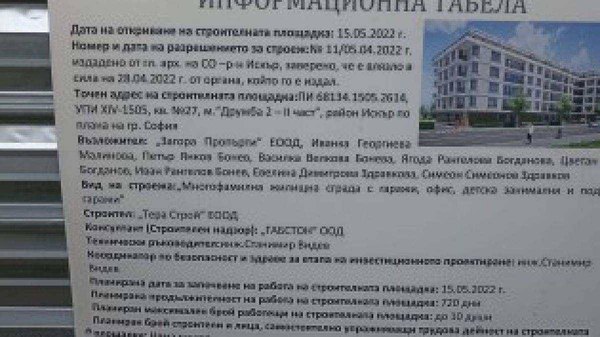 Як мъжага размахва средни пръсти и крещи на жена в София, а се оказа виновен за... ВИДЕО