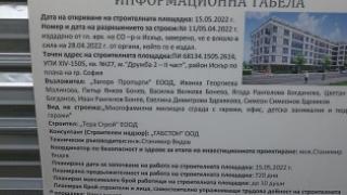 Як мъжага размахва средни пръсти и крещи на жена в София, а се оказа виновен за... ВИДЕО