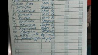 Видна мениджърка показа бележник, пълен с двойки и отсече: Гордея се, никога не се предадох! 