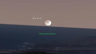 Уникално зрелище в небето ни очаква до дни