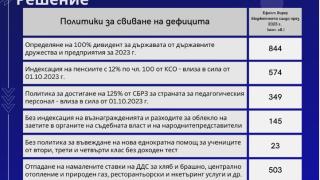 Ето какво ще стане, ако пенсиите и заплатите не се вдигнат от 1 юли ТАБЛИЦА 