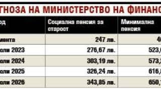 Важно! Увеличават най-малките пенсии - ето кога и с колко 