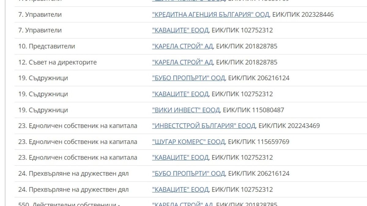 Пиян хотелиер милионер размаза мерцедеса си край Приморско след бясна гонка с ченгета, а после...